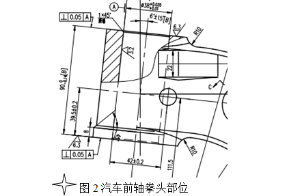 蜜桃福利导航APP前轴拳头部位